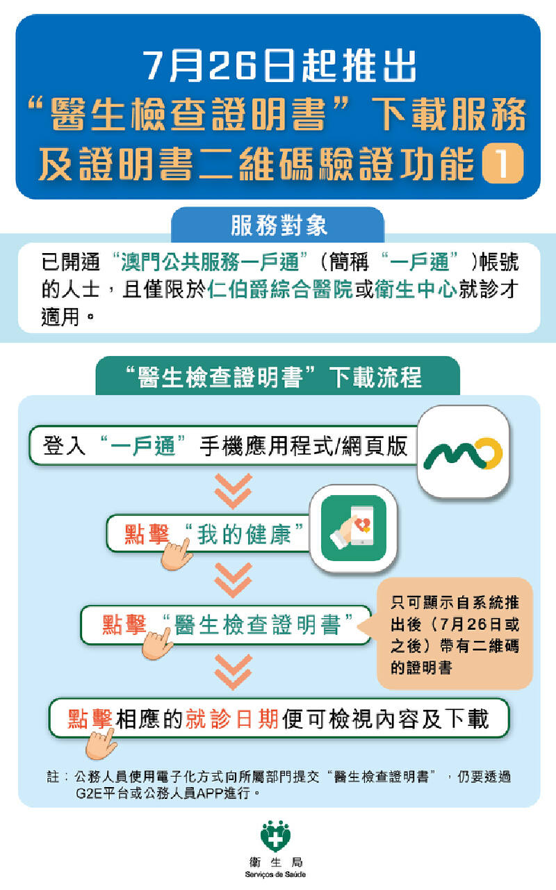 澳廣視新聞｜一戶通明起可下載醫生紙｜一戶通明起可下載醫生紙