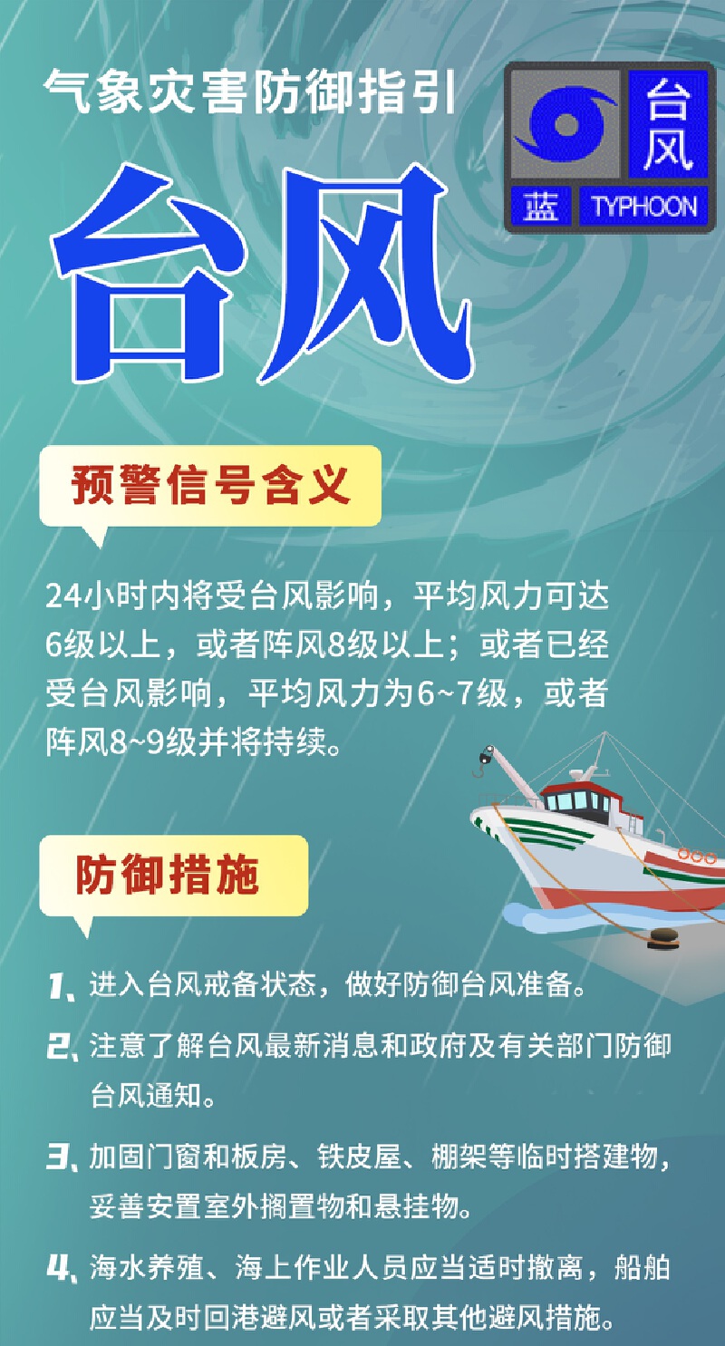 澳廣視新聞｜珠海料風暴週一凌晨至上午最近或距150公里｜珠海料風暴週一凌晨至上午最近或距150公里