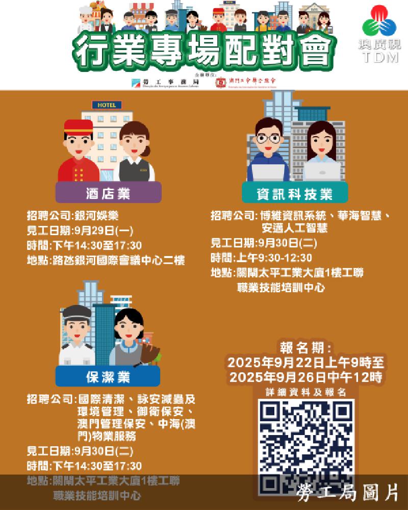 澳廣視新聞｜勞工局月底辦3場配對會提供148職缺｜勞工局月底辦3場配對會提供148職缺