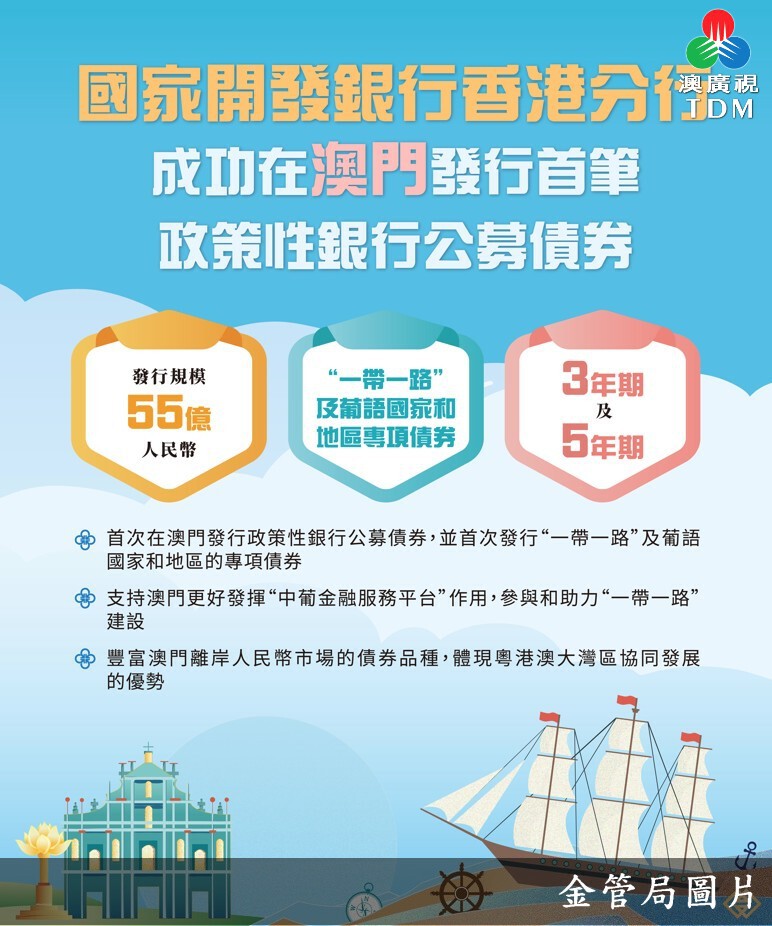 国开行澳门债券发行战略意义分析