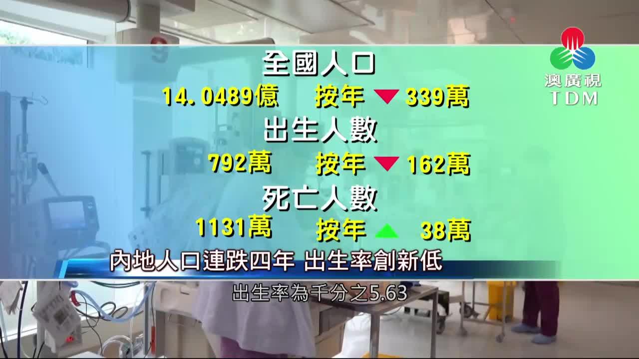 澳廣視新聞｜內地人口連跌四年出生率創新低｜內地人口連跌四年出生率創新低